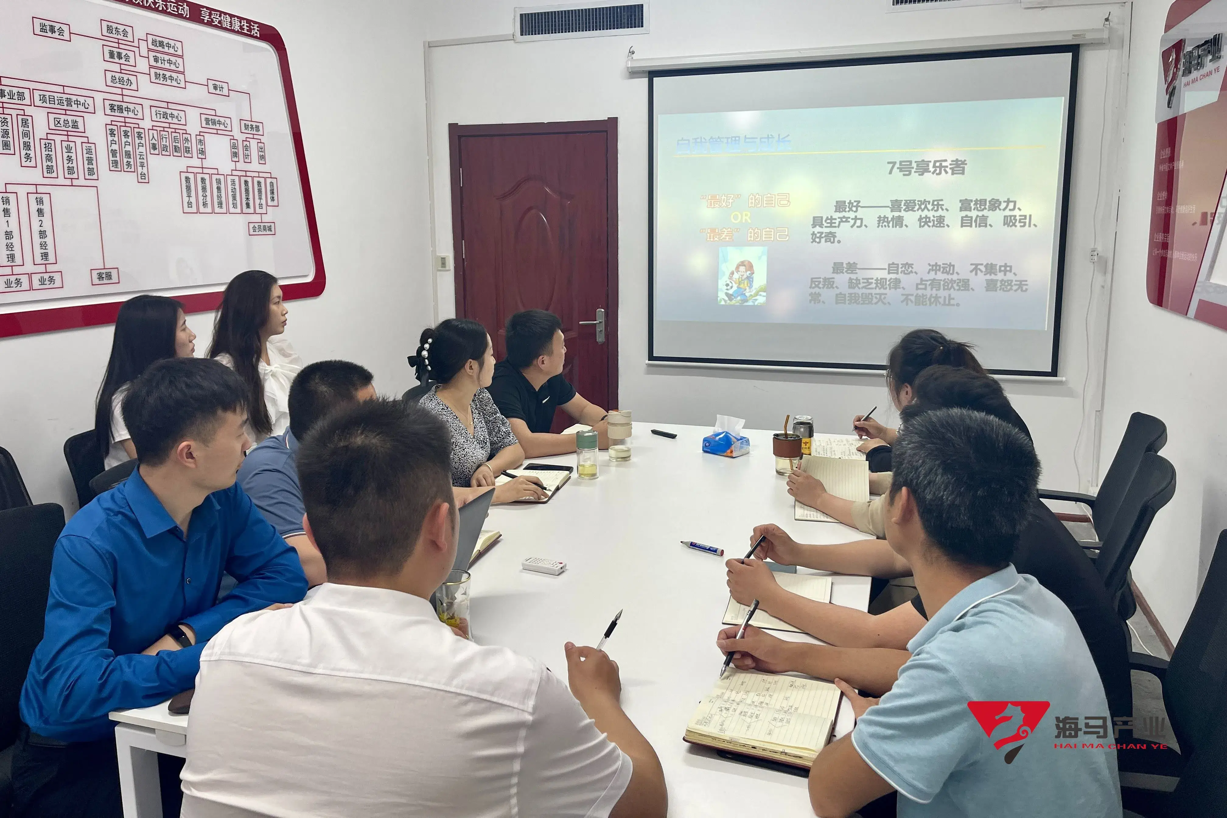 “九型人格”辉达娱乐文化产业集团培训活动